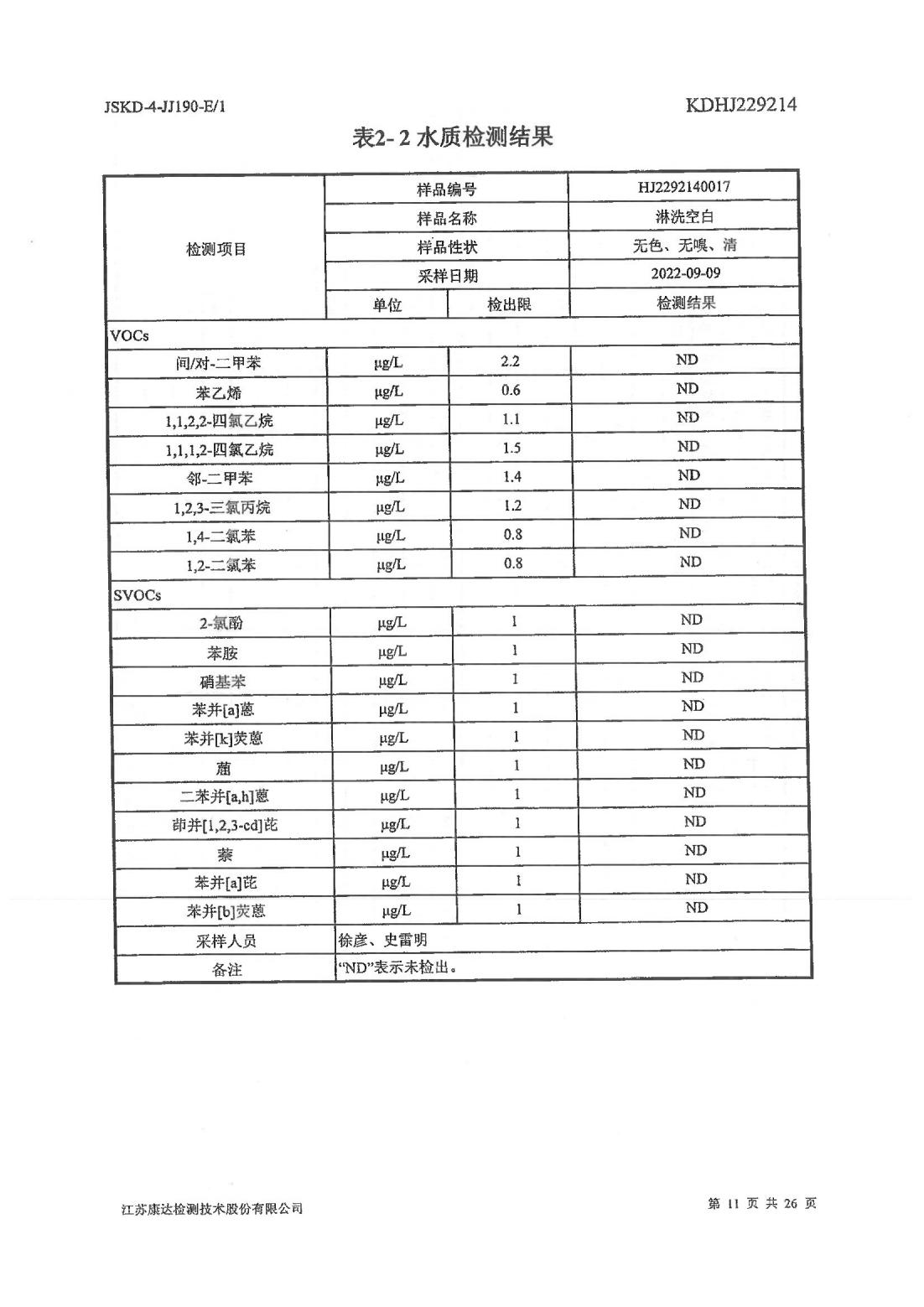 恒達(dá)科技泰興有限公司-地下水、土壤檢測報(bào)告(圖11)
