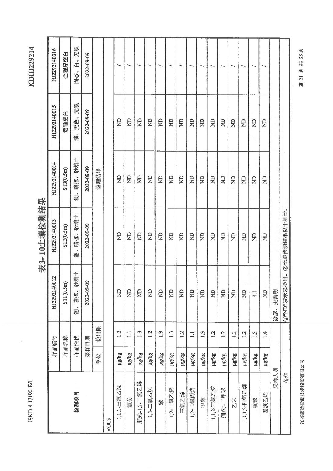 恒達(dá)科技泰興有限公司-地下水、土壤檢測報(bào)告(圖21)