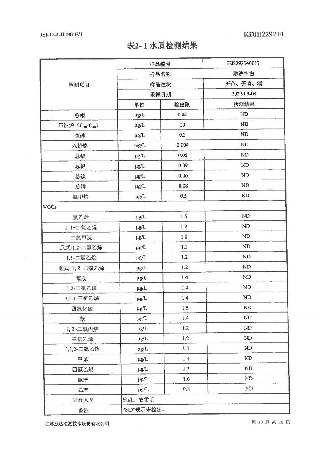 恒達(dá)科技泰興有限公司-地下水、土壤檢測報(bào)告(圖10)